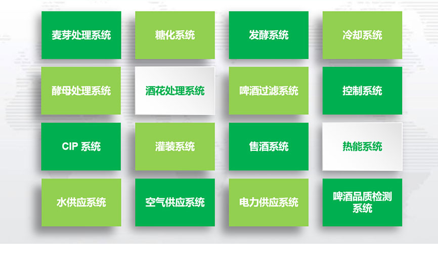 啤酒生产设备由哪些设备组成？
